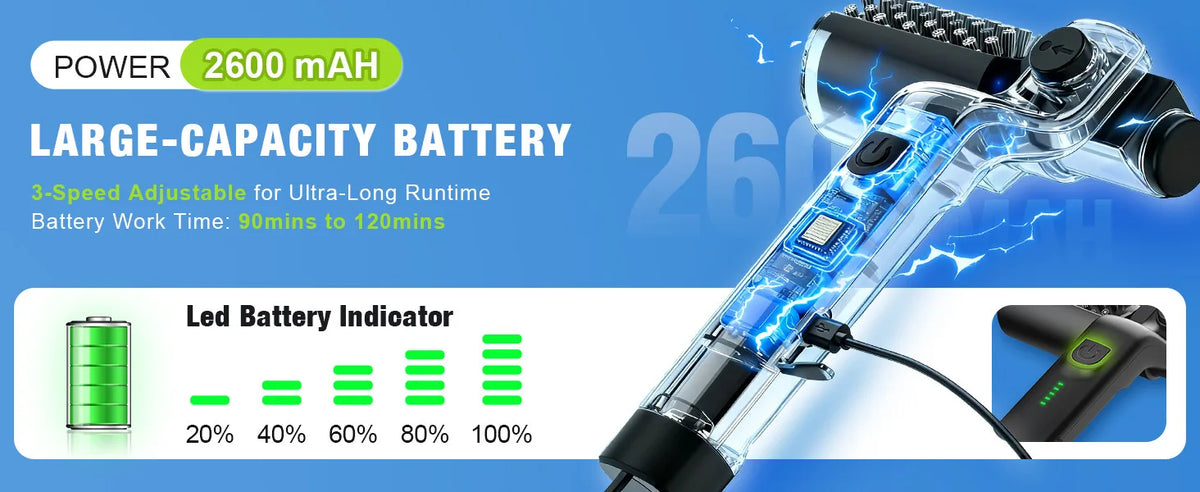 Electric BBQ Grill Brush with 3-Speed Settings